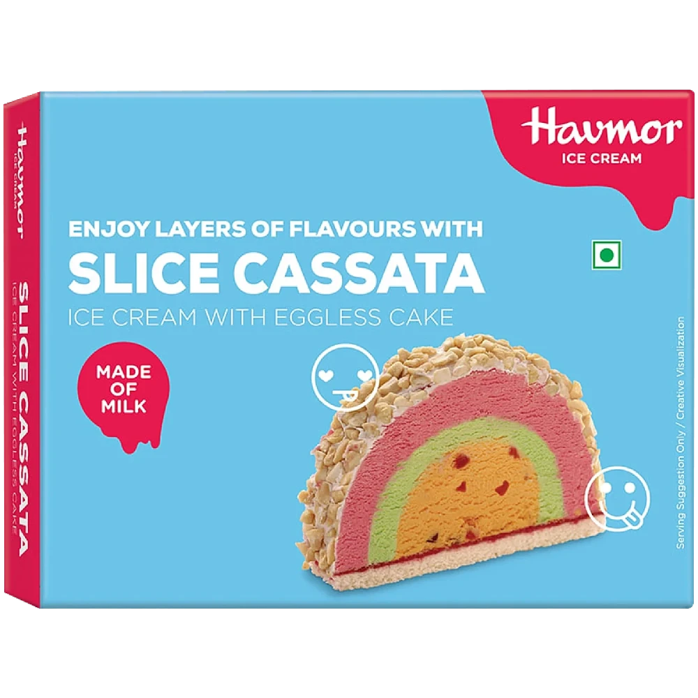 Slice Cassata Ice Cream Cake